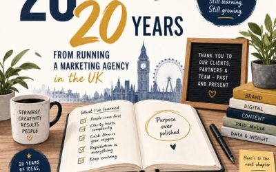 20 Lessons from 20 Years in Marketing (2006–2026)